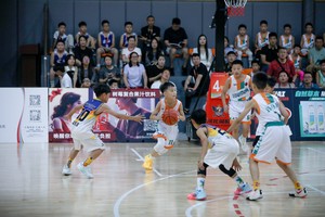  如何通过赛事提升青少年篮球爱好者的技能与素养