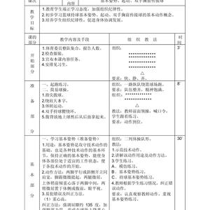 如何制定适合不同年龄段的篮球训练惩罚方案:科学设计与有效实施